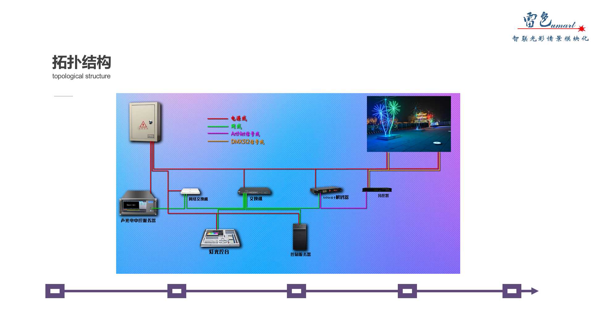 互動煙花樹(圖6)