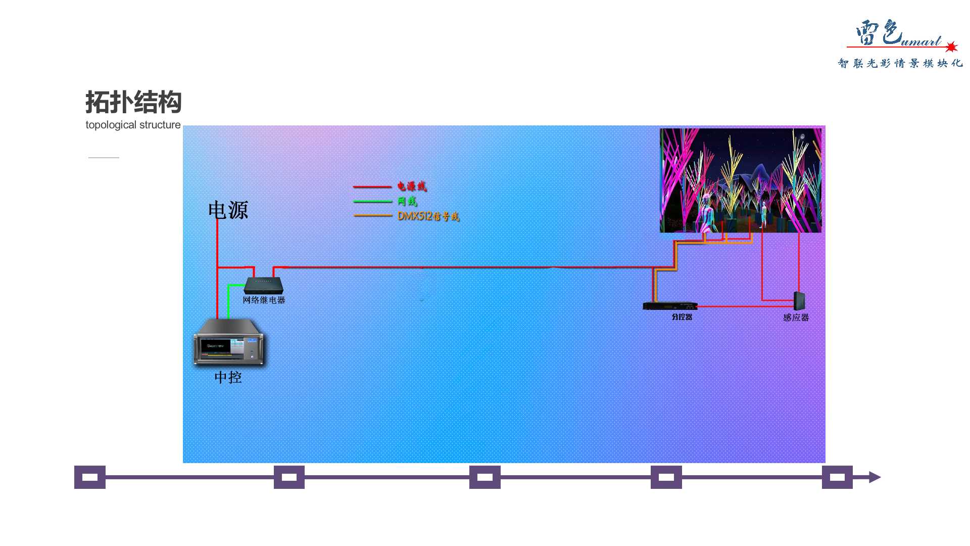 幻彩螺旋樹(圖6)