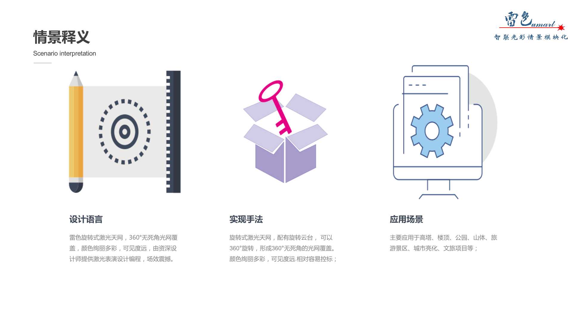 旋轉(zhuǎn)光傘(圖3)