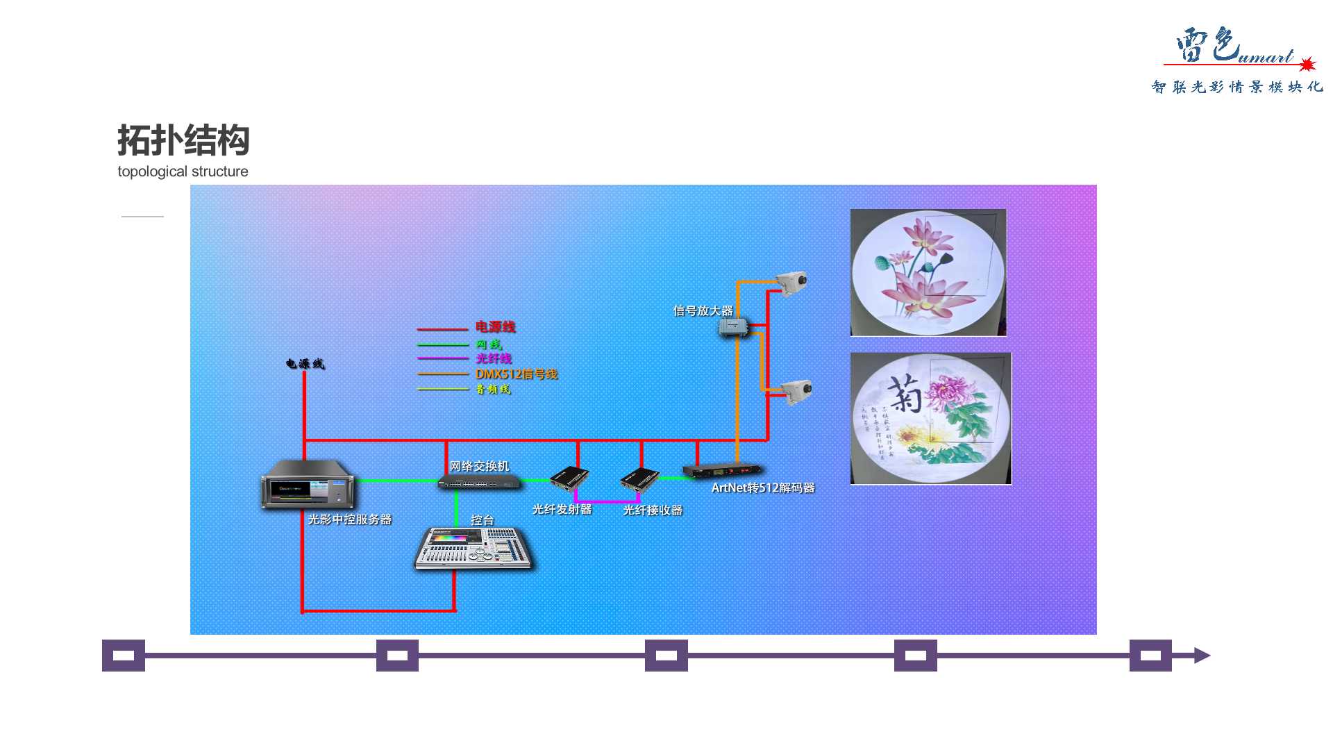 寄情中國風(fēng)(圖6)