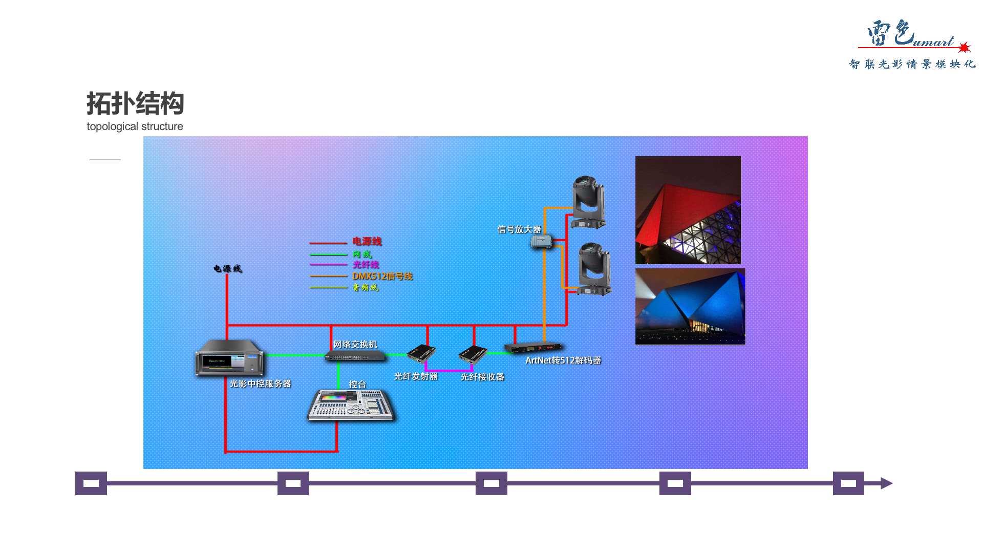 建筑切割染色秀(圖6)