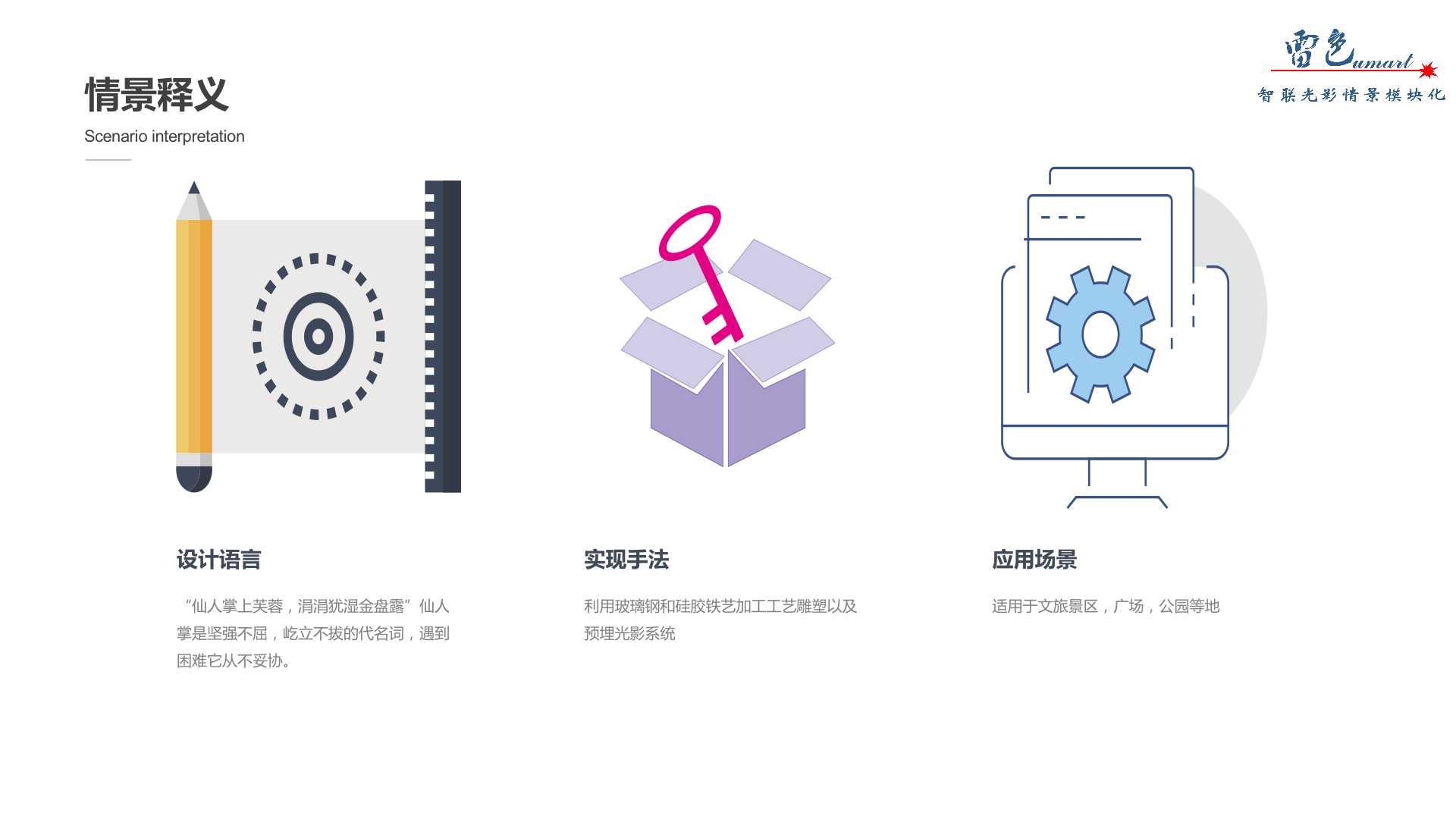 仙人球陣列(圖3)