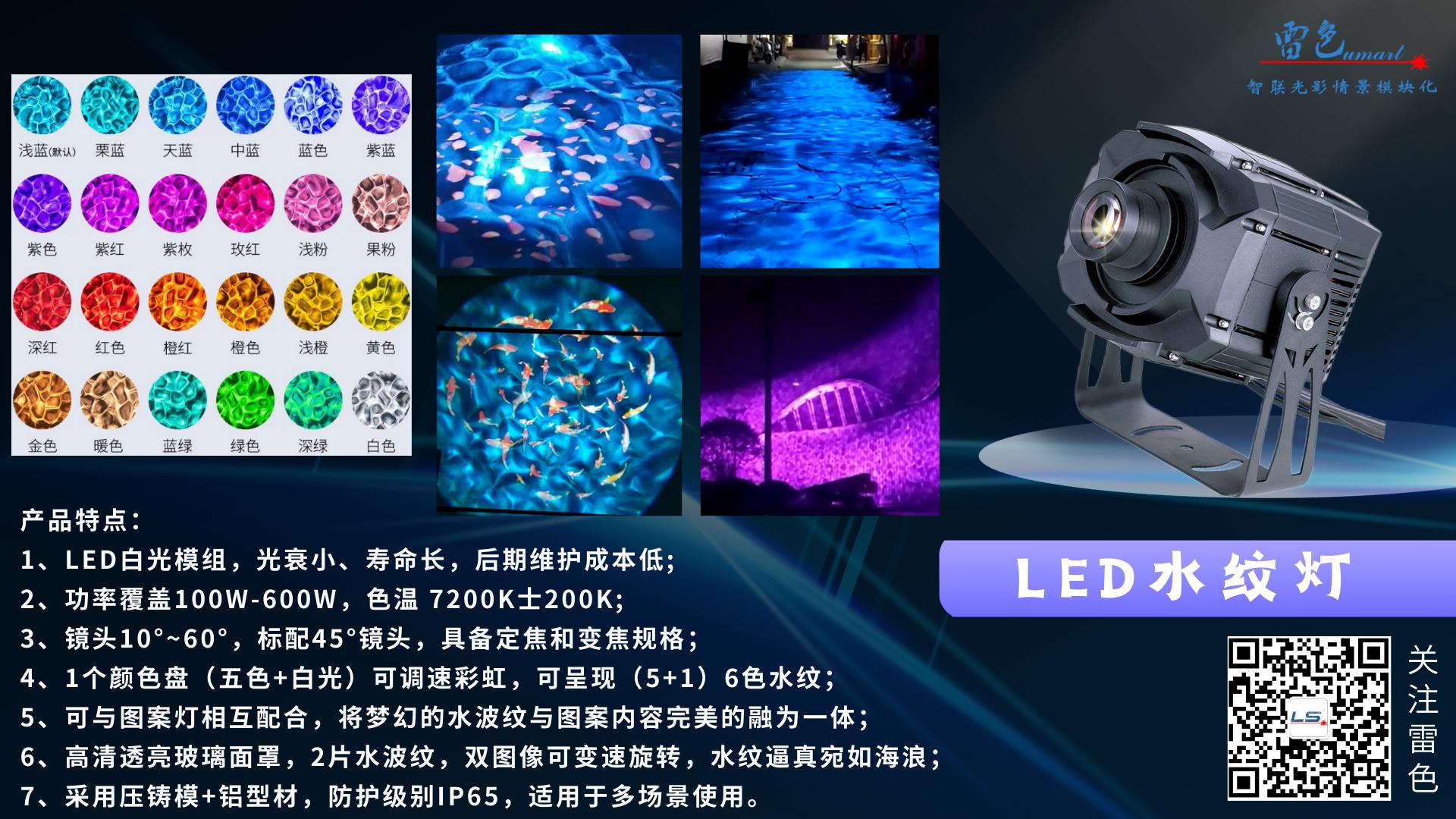 150W  LED水紋燈 LS-SW150(圖1)